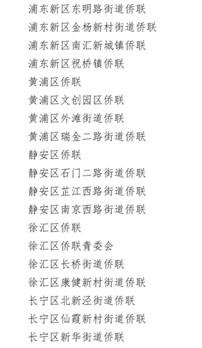 WDCM上传图片 WDCM上传图片