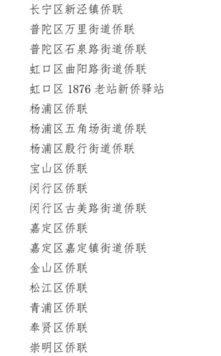 WDCM上传图片 WDCM上传图片