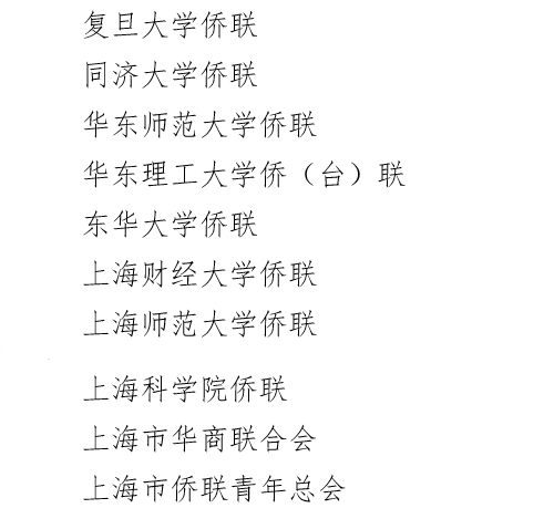 WDCM上传图片 WDCM上传图片