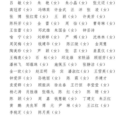 WDCM上传图片 WDCM上传图片